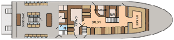Galapagos Sky Deckplan