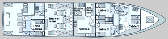 Plano de Cubierta del Galaxy