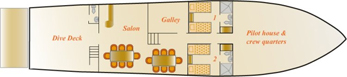Humboldt Explorer Deck Plan