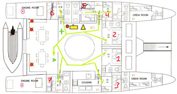 Nemo II Deck Plan