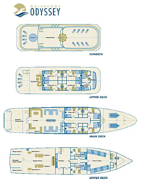 Odyssey Yacht - Deckpl&auml;ne