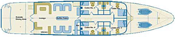 Odyssey Deckpl&auml;ne