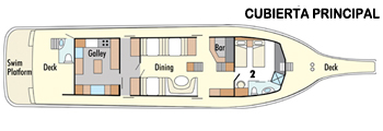 Galapagos Cruises Travel