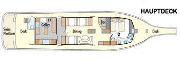 Galapagos Cruises Travel