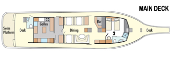 Reina Silvia Yacht - Main Deck