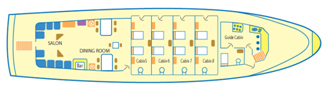 San Jose Deck Plan