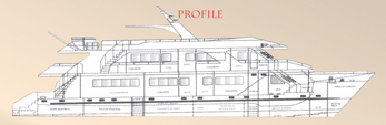 Galapagos Cruises Travel