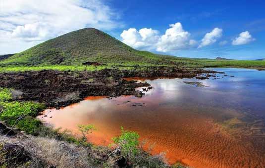 Galapagos Geography